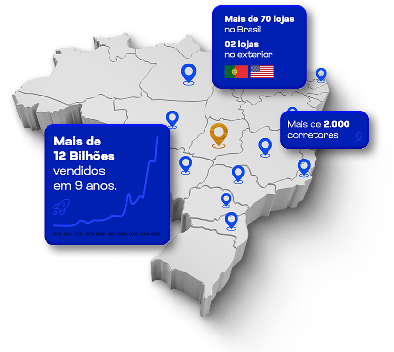 MyBrokerのネットワーク